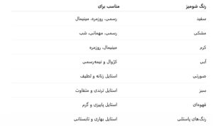 انتخاب رنگ شومیز بر اساس استایل