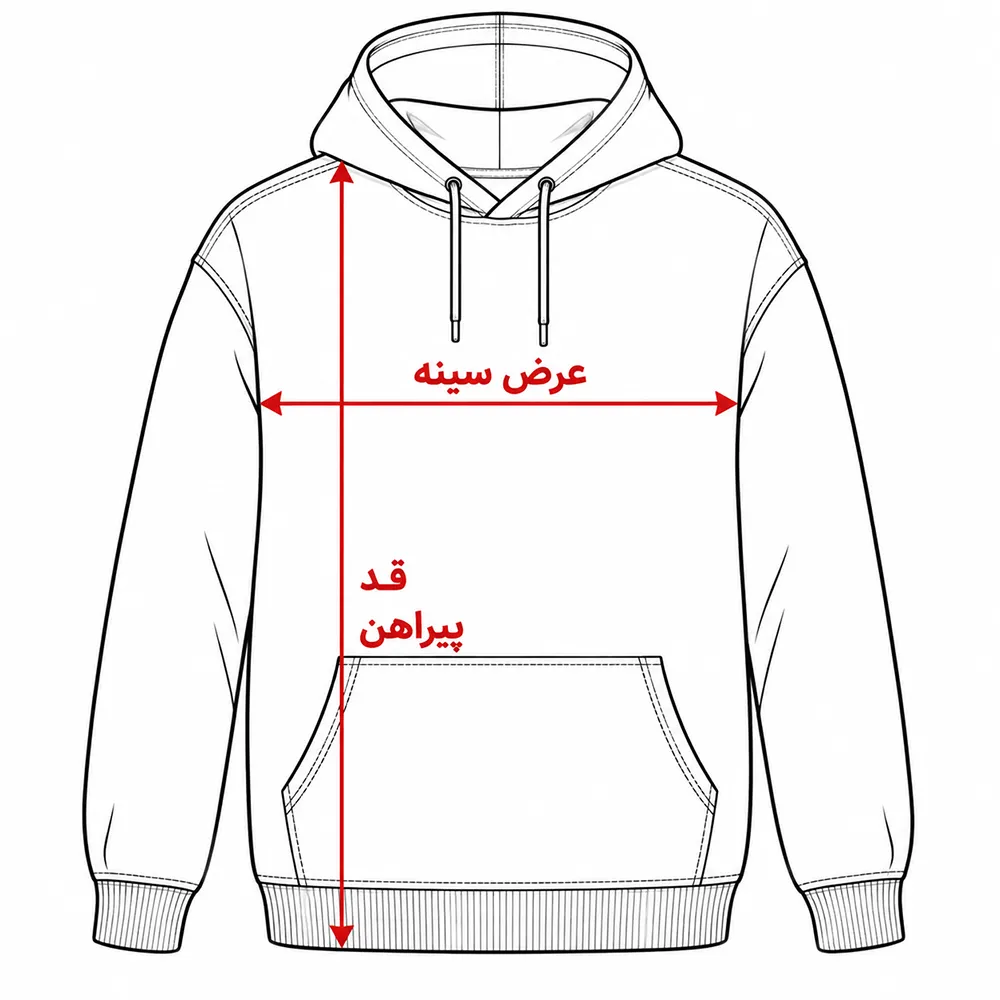 راهنمای اندازه‌گیری