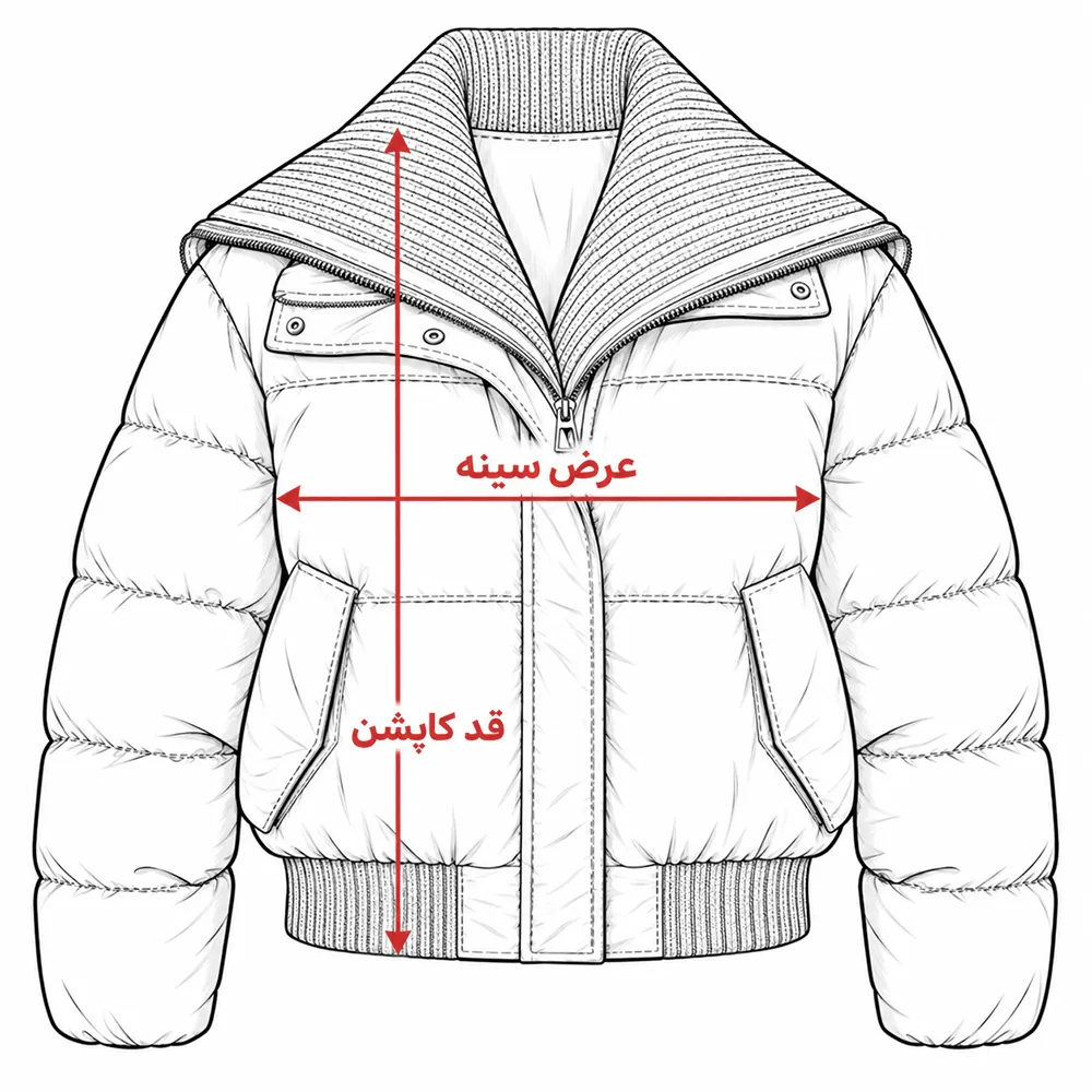 راهنمای اندازهگیری