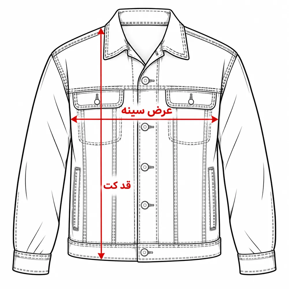 راهنمای اندازه‌گیری