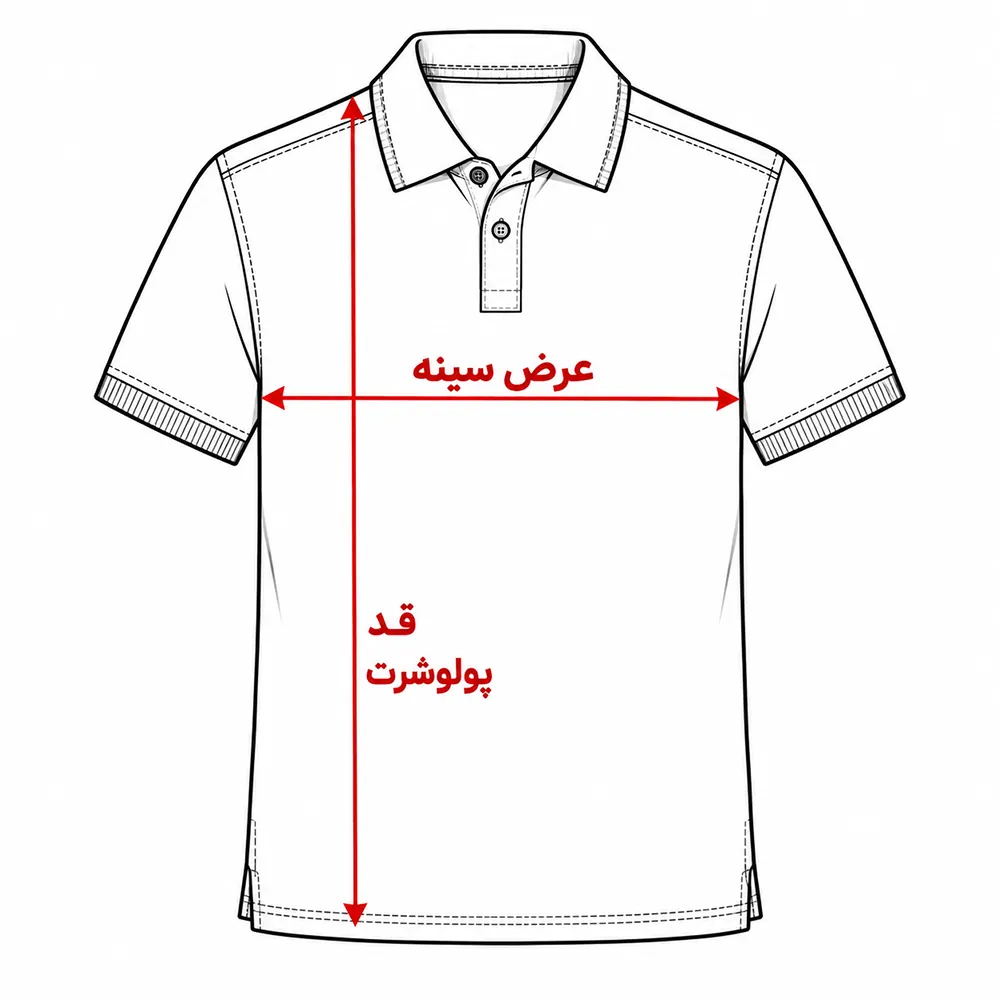 راهنمای اندازه‌گیری