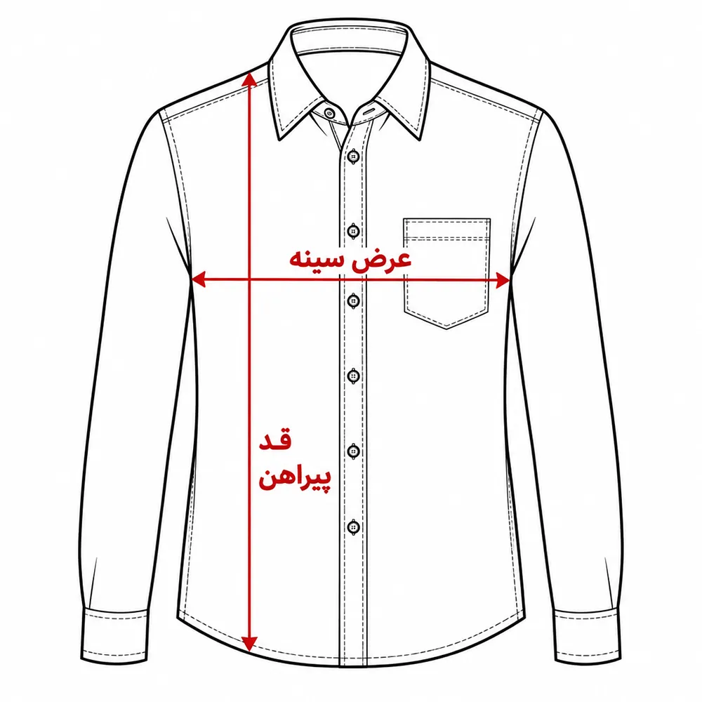 راهنمای اندازه‌گیری