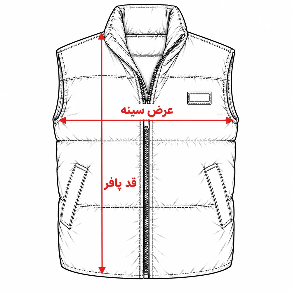 راهنمای اندازه‌گیری