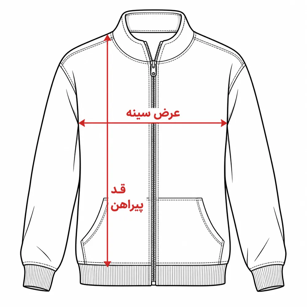 راهنمای اندازه‌گیری