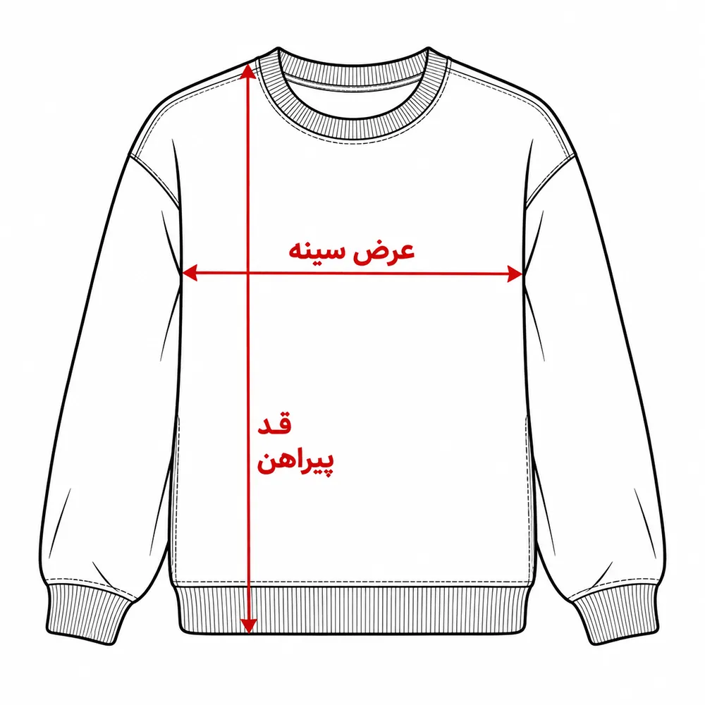 راهنمای اندازه‌گیری