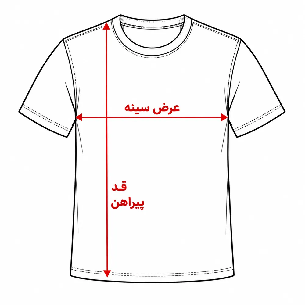 راهنمای اندازه‌گیری
