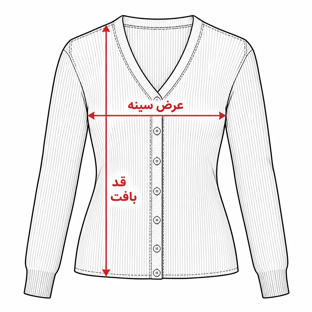 راهنمای اندازه‌گیری